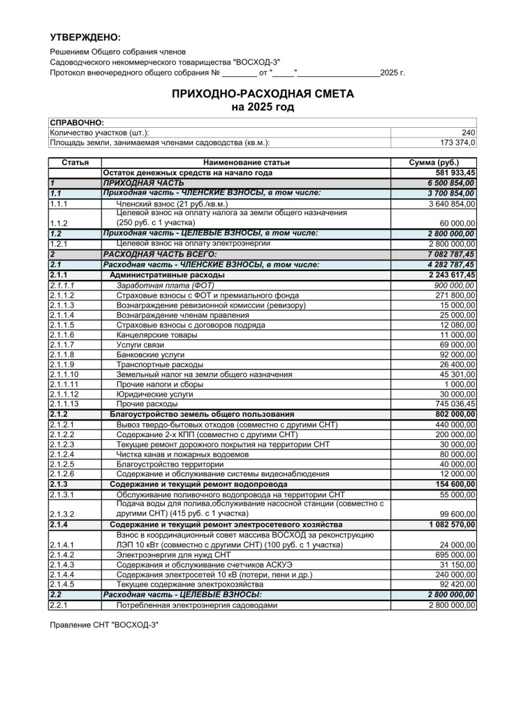 Смета 2025 21 р..jpg Смета 2025 21 р..jpg