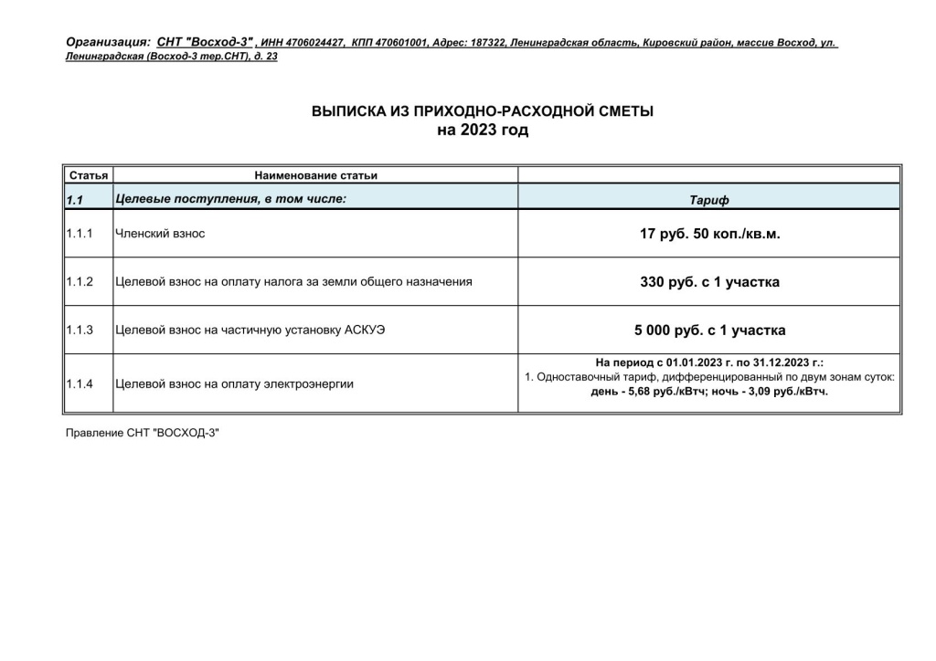 Взносы на 2023-1.jpg